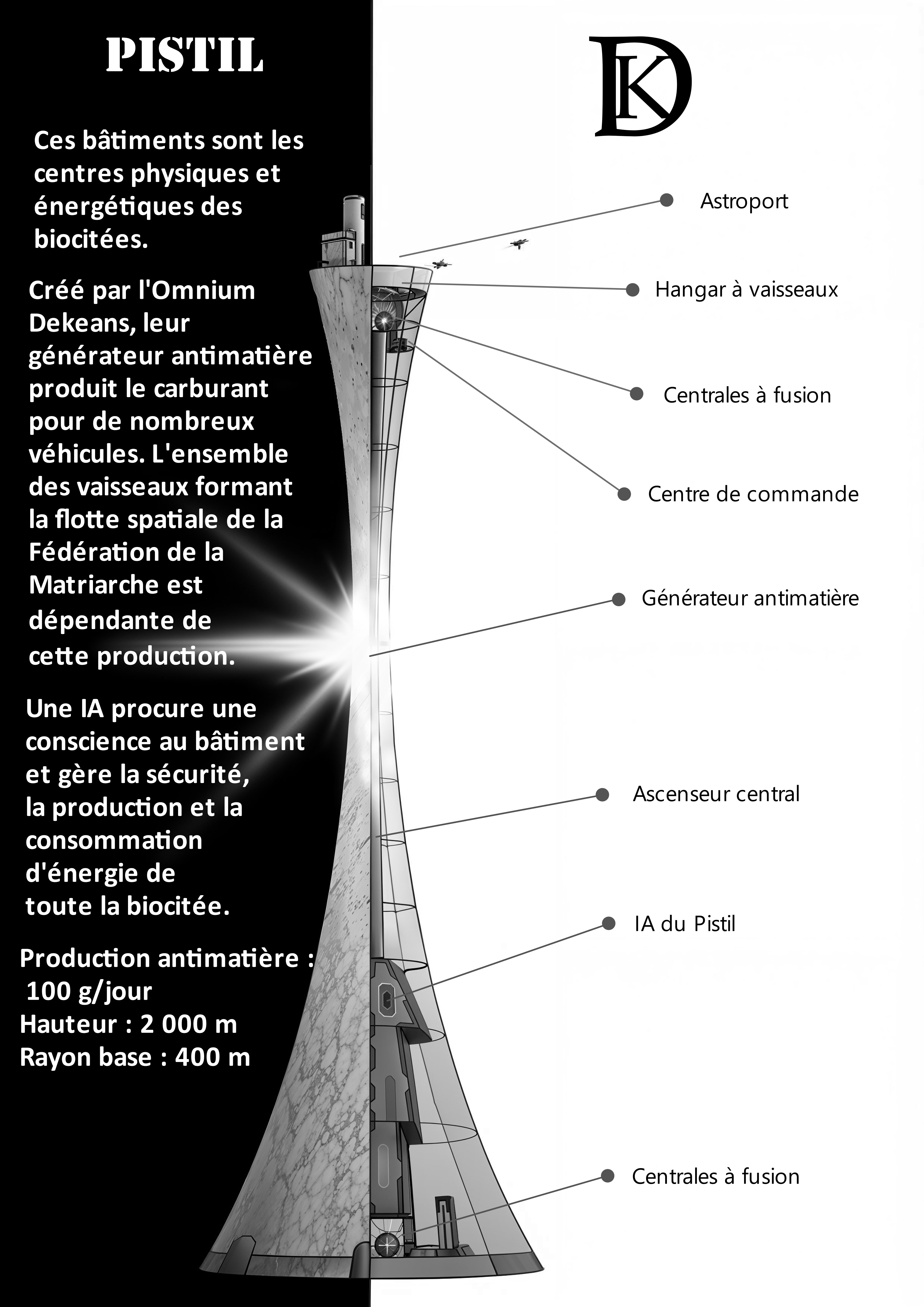 Plan du Pistil, le bâtiment central des biocités dans la série de romans space fantasy : Galaxy Fantasy